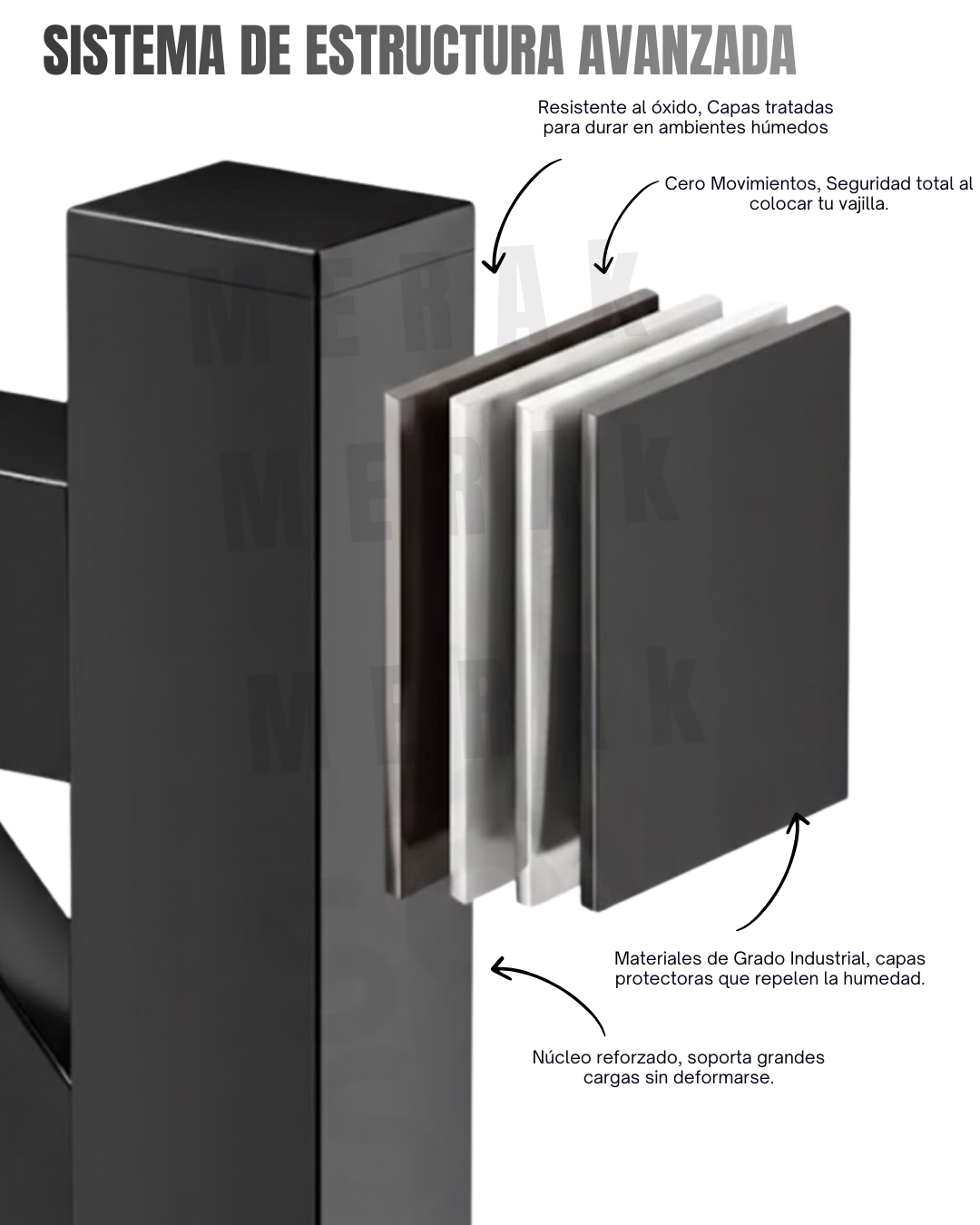 Escurridor de Platos sobre Lavaplatos de dos niveles + Accesorios 5