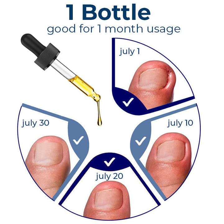 Compra 1 y llevate 2👋🦠Anti Hongos Uñas - 7 Days™ 2UND 30ml