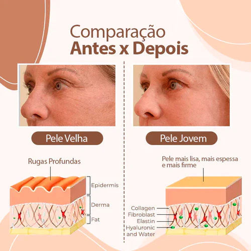 🔥70%OFF🔥SOLO HOY🔥Compra 1 y llevate 2 Bálsamo KAHI  antiarrugas