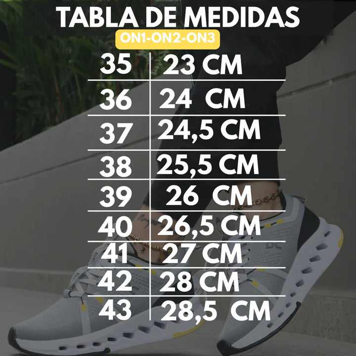 🔥70%OFF🔥SOLO HOY🔥CouldTrack Edición Premium